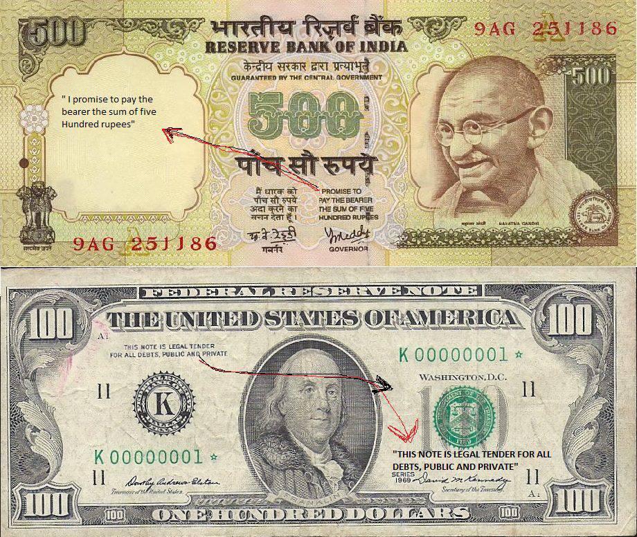 Real Story Of American Dollar Vs Indian Rupee Your Voice 