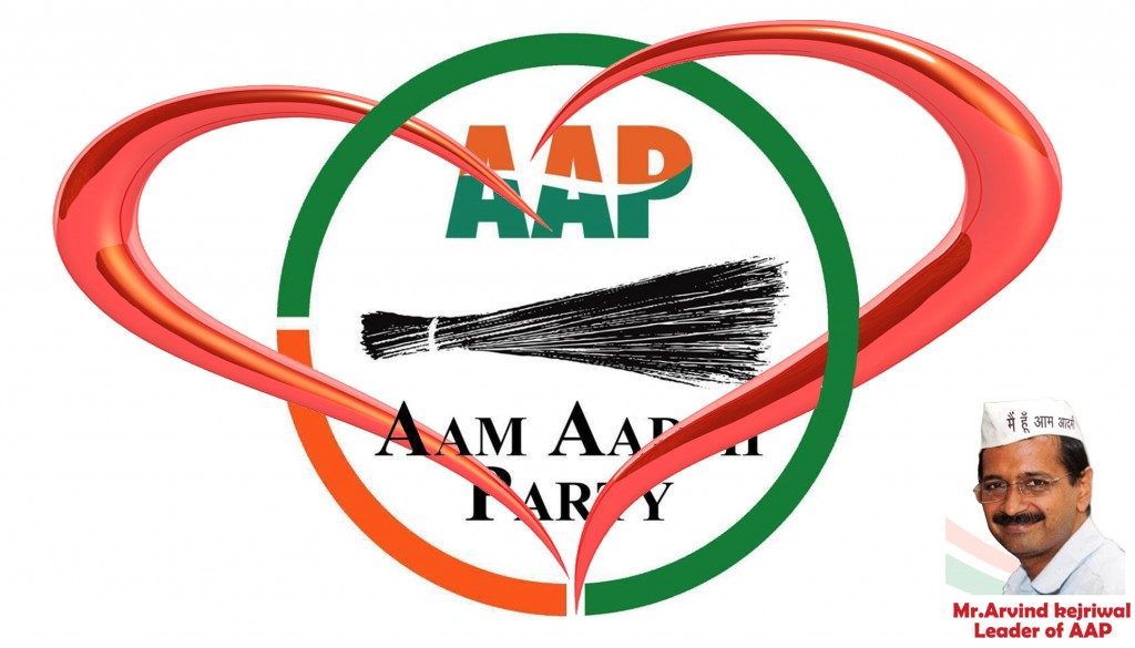 AAP Kejiriwal