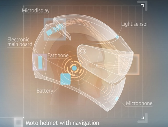 Android smart helmet on niyazsky