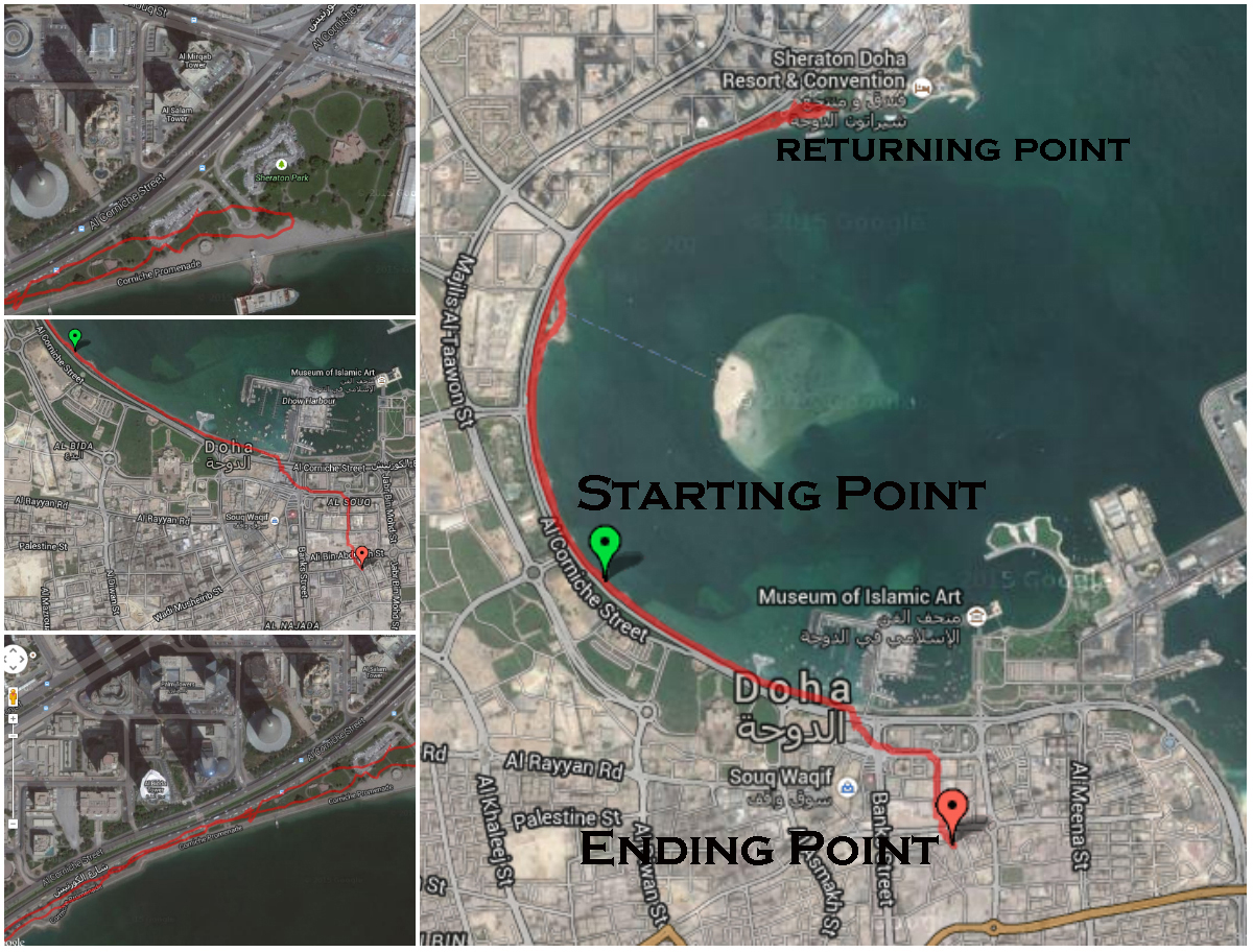 Corniche starting and ending